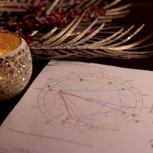 Angle of Fortune Reading
